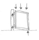 how a gate will sag over time