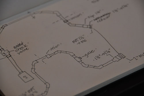 Diagraming the tank plumbing