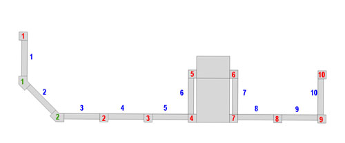 Counting repeats of wall segments