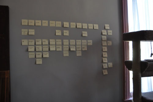 Project plan on the wall