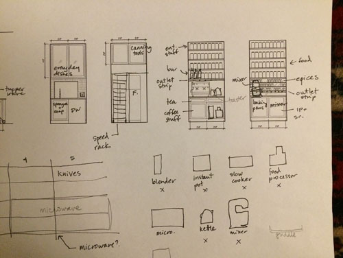 The elevations