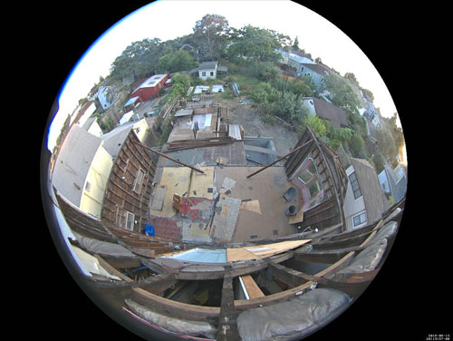 Panorama camera