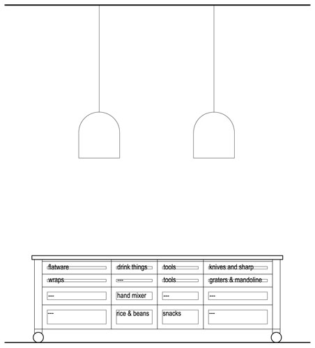 Kitchen island working side